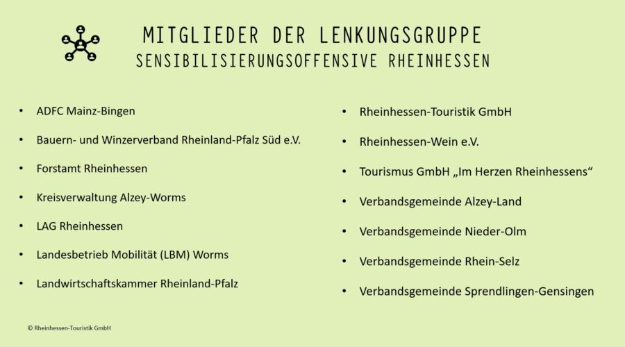 Mitglieder der Lenkungsgruppe Hellgrüne Grafik mit der Überschrift „Mitglieder der Lenkungsgruppe Sensibilisierungsoffensive Rheinhessen“. In zwei Spalten sind 14 beteiligte Organisationen und Institutionen aus der Region Rheinhessen aufgelistet.