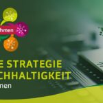 ZIRP sucht Zukunftsunternehmen 2026 ZIRP3